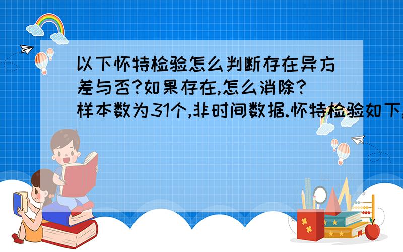 以下怀特检验怎么判断存在异方差与否?如果存在,怎么消除?样本数为31个,非时间数据.怀特检验如下,如何根据这些数据判断是否存在异方差.如果存在,该怎么消除?White Heteroskedasticity Test（cross