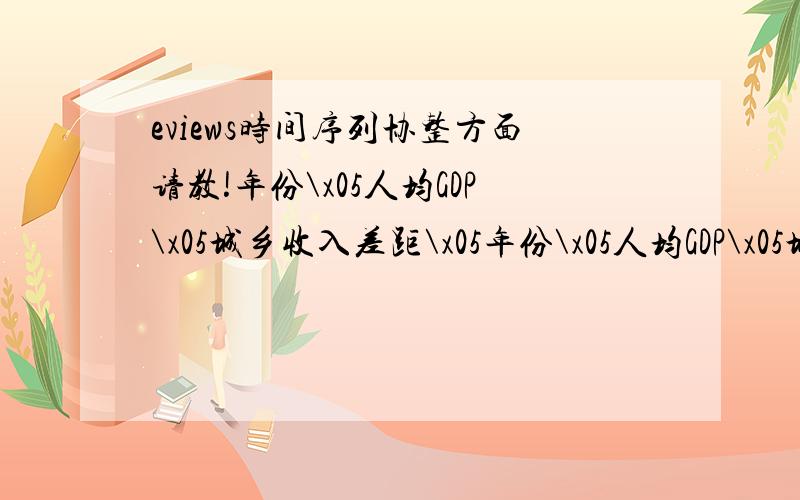 eviews时间序列协整方面请教!年份\x05人均GDP\x05城乡收入差距\x05年份\x05人均GDP\x05城乡收入差距1985\x05887\x05339.4 \x051998\x057968\x052927.3 1986\x05956\x05404.2 \x051999\x058483\x053259.4 1987\x051131\x05469.4 \x052000\