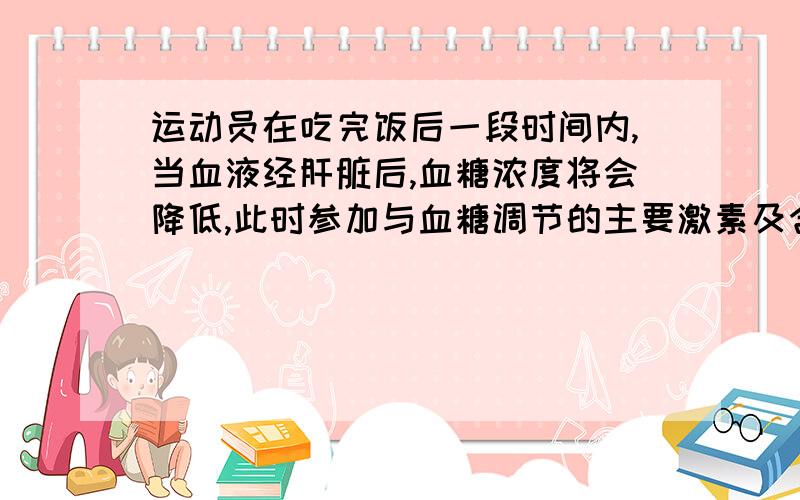 运动员在吃完饭后一段时间内,当血液经肝脏后,血糖浓度将会降低,此时参加与血糖调节的主要激素及含量变