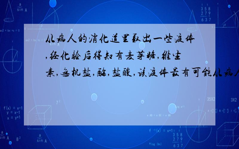 从病人的消化道里取出一些液体,经化验后得知有麦芽糖,维生素,无机盐,酶,盐酸,该液体最有可能从病人消化道的哪个部位取出.