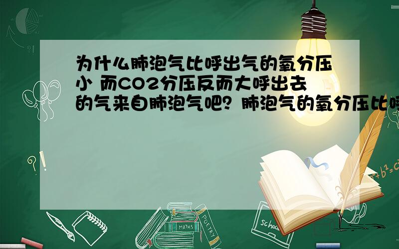 为什么肺泡气比呼出气的氧分压小 而CO2分压反而大呼出去的气来自肺泡气吧？肺泡气的氧分压比呼出气的小 多排出去的氧气哪来的呢？为什么又留下一些二氧化碳在肺泡里呢 注意 不是问跟