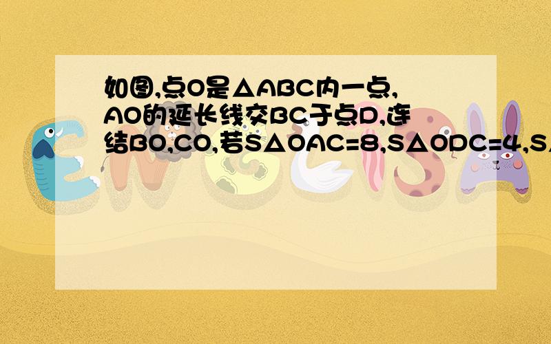 如图,点O是△ABC内一点,AO的延长线交BC于点D,连结BO,CO,若S△OAC=8,S△ODC=4,S△OBD=6,求△ABC的面积.