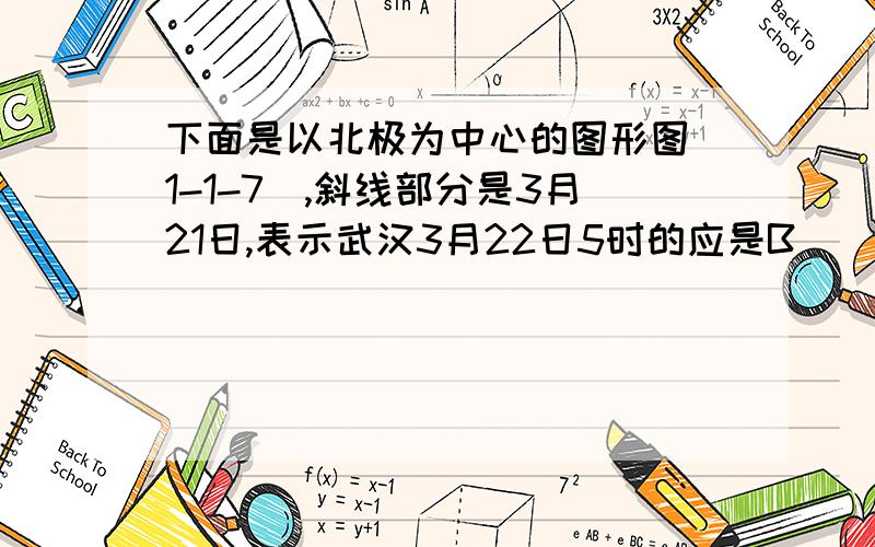 下面是以北极为中心的图形图(1-1-7),斜线部分是3月21日,表示武汉3月22日5时的应是B