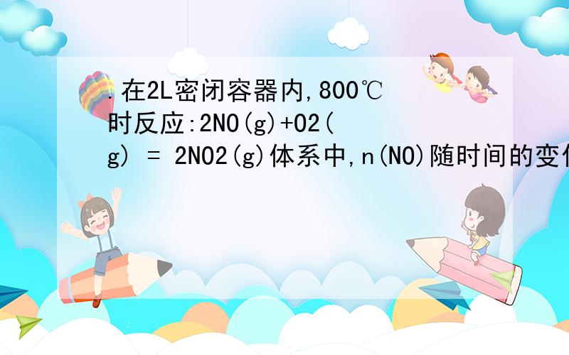 .在2L密闭容器内,800℃时反应:2NO(g)+O2(g) = 2NO2(g)体系中,n(NO)随时间的变化如时间(s)012345n(NO)(mol)0.0200.01.0.0080.0070.0070.007⑵右图中表示NO2的变化的曲线是 .用O2表示从0~2s内该反应的平均速率v= .