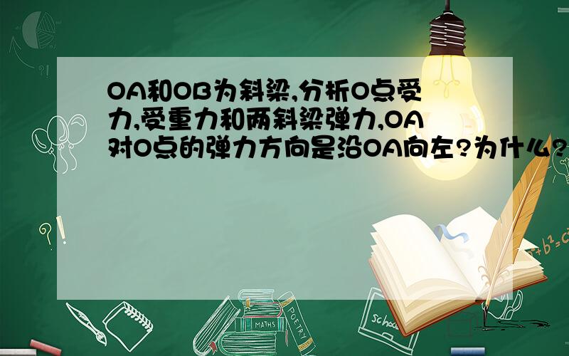 OA和OB为斜梁,分析O点受力,受重力和两斜梁弹力,OA对O点的弹力方向是沿OA向左?为什么?