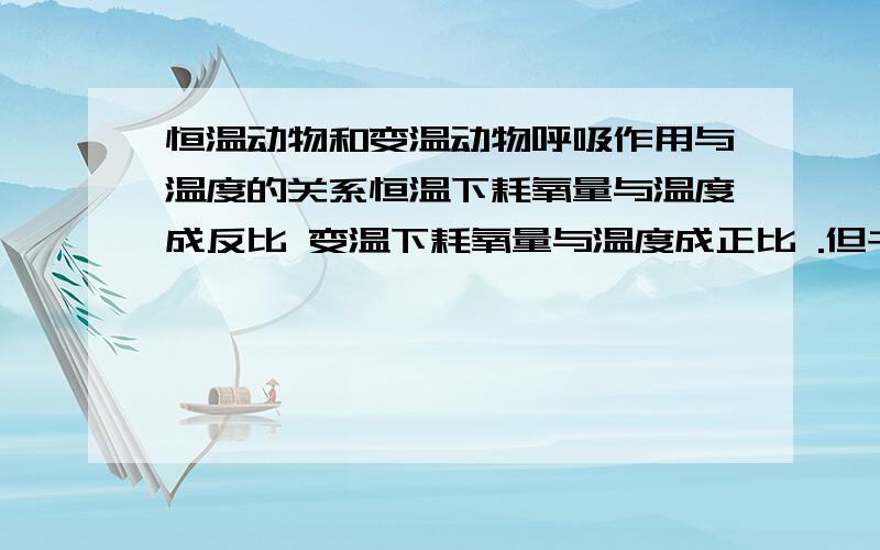 恒温动物和变温动物呼吸作用与温度的关系恒温下耗氧量与温度成反比 变温下耗氧量与温度成正比 .但书上不是说呼吸作用随温度降低而减弱吗?怎么回事?