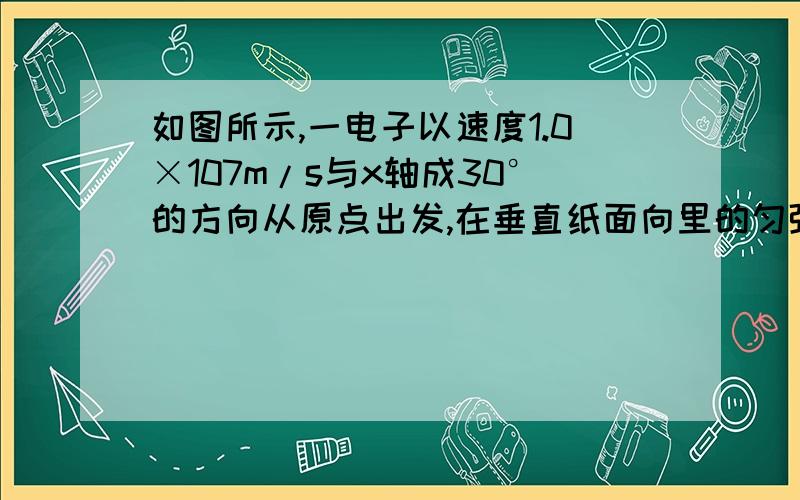 如图所示,一电子以速度1.0×107m/s与x轴成30°的方向从原点出发,在垂直纸面向里的匀强磁场中运动,磁感应强度B=1T.那么圆运动的半径为多少?经过多少时间第一次经过x轴.（电子电量e＝－1.6×10