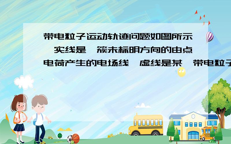 带电粒子运动轨迹问题如图所示,实线是一簇未标明方向的由点电荷产生的电场线,虚线是某一带电粒子通过该电场区域时的运动轨迹,和是轨迹上的两点．若带电粒子在运动过程中只受电场力