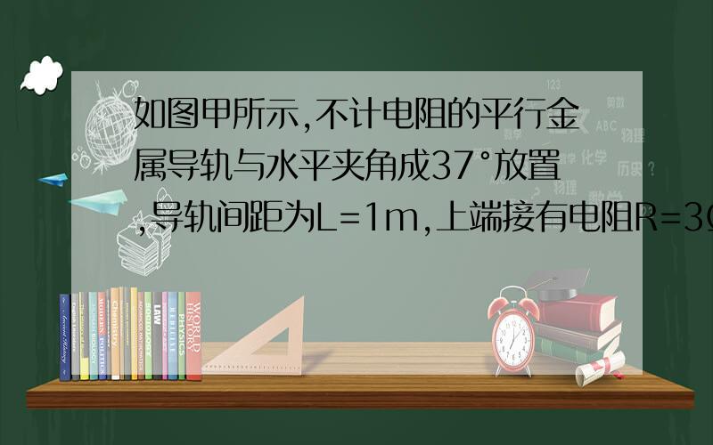 如图甲所示,不计电阻的平行金属导轨与水平夹角成37°放置,导轨间距为L=1m,上端接有电阻R=3Ω……如图甲所示,不计电阻的平行金属导轨与水平夹角成37°放置,导轨间距为L=1m,上端接有电阻R=3Ω,