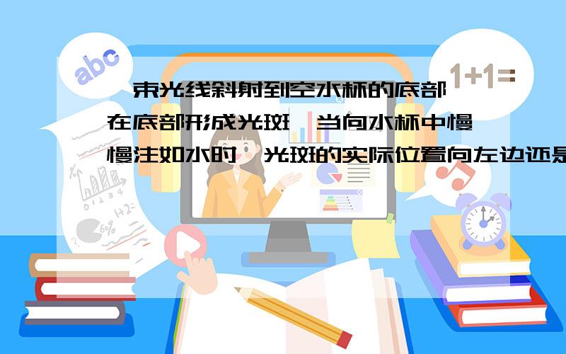 一束光线斜射到空水杯的底部,在底部形成光斑,当向水杯中慢慢注如水时,光斑的实际位置向左边还是右边移?