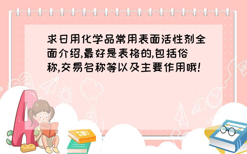 求日用化学品常用表面活性剂全面介绍,最好是表格的,包括俗称,交易名称等以及主要作用哦！