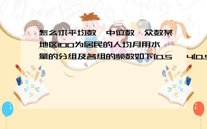 怎么求平均数,中位数,众数某地区100为居民的人均月用水量的分组及各组的频数如下[0.5> 4[0.5,1> 8[1,1.5>15[1.5,2> 22[2,2.5>25[2.5,3>14[3,3.5>6[3.5,4>4[4,4.5>2画出频数分布直方图,并根据直方图估计这组书