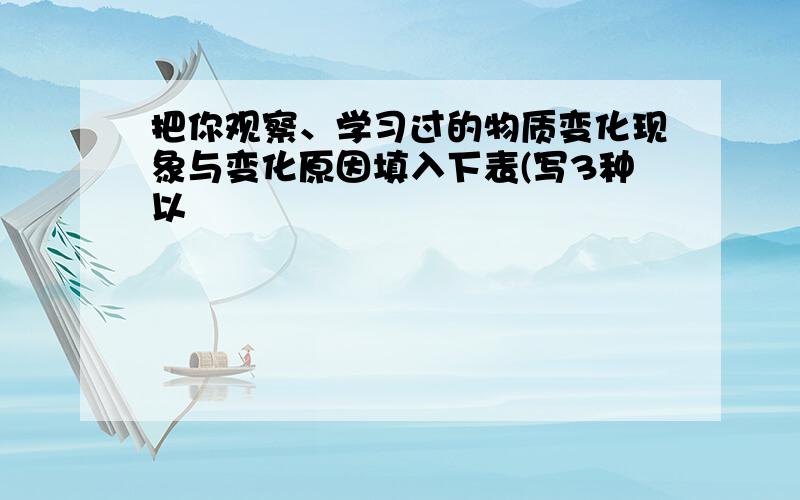 把你观察、学习过的物质变化现象与变化原因填入下表(写3种以��