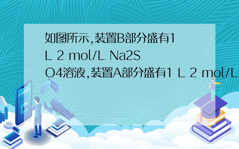 如图所示,装置B部分盛有1 L 2 mol/L Na2SO4溶液,装置A部分盛有1 L 2 mol/L AgNO3由湿润的KI淀粉试纸的C端变蓝色,可知在C端I－被氧化成I2,即C端为阳极.然后如何判断Fe为阴极?