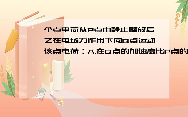 一个点电荷从P点由静止释放后,之在电场力作用下向Q点运动,该点电荷：A.在Q点的加速度比P点的大B.在P、Q两点的加速度相等C.一定带正电D.一定带负电