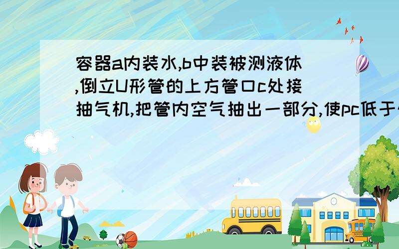 容器a内装水,b中装被测液体,倒立U形管的上方管口c处接抽气机,把管内空气抽出一部分,使pc低于外界大气压p0,若水在管内上升高度为ha,被测液体在管内上升高度为hb,试求待测液体密度?