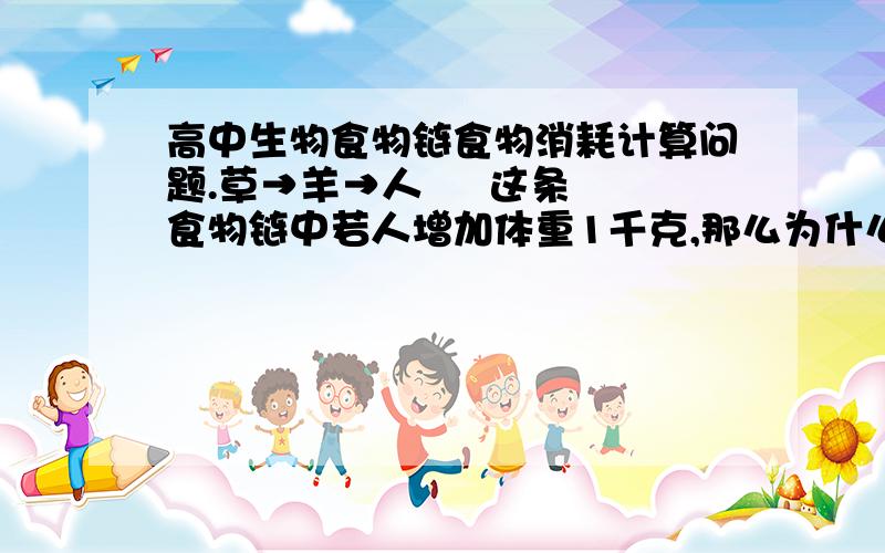 高中生物食物链食物消耗计算问题.草→羊→人     这条食物链中若人增加体重1千克,那么为什么这一千克就是人同化羊得的量呢,不是还要用于呼吸消耗吗?