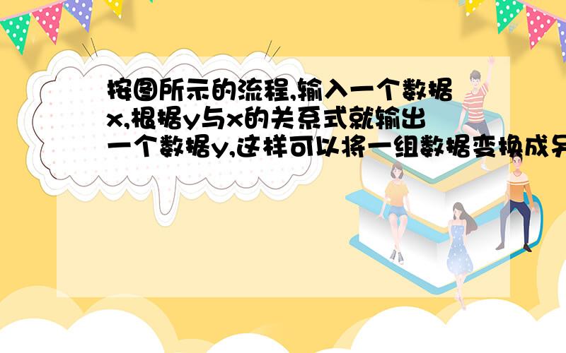 按图所示的流程,输入一个数据x,根据y与x的关系式就输出一个数据y,这样可以将一组数据变换成另一组新的数据,要使任意一组都在20-100（含20和100）之间的数据,变换成一组新数据后能满足下