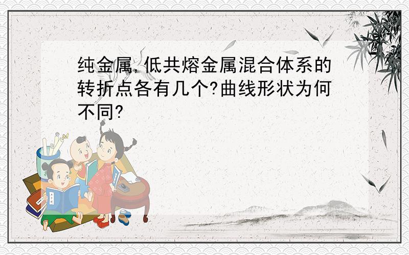 纯金属,低共熔金属混合体系的转折点各有几个?曲线形状为何不同?