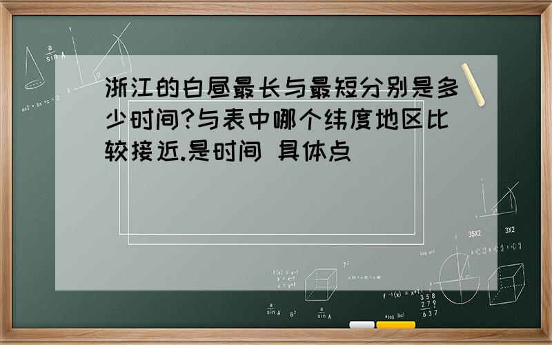 浙江的白昼最长与最短分别是多少时间?与表中哪个纬度地区比较接近.是时间 具体点