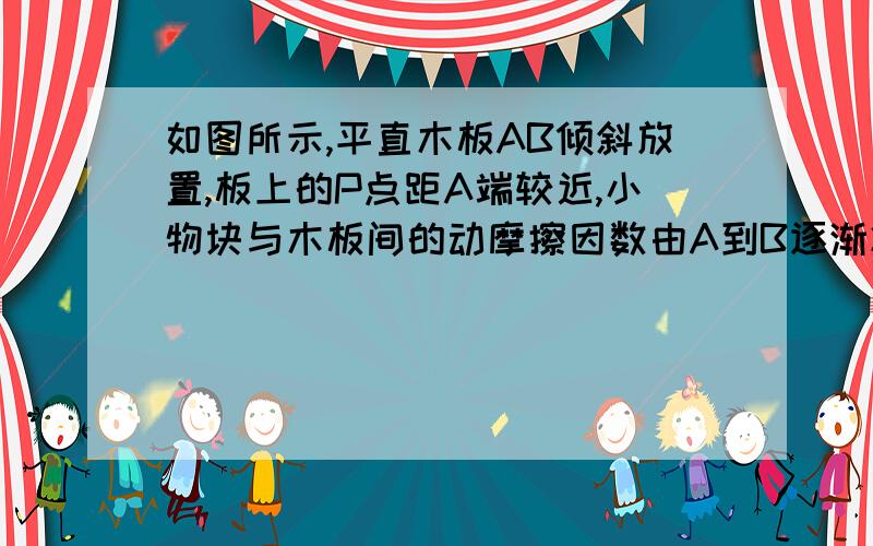 如图所示,平直木板AB倾斜放置,板上的P点距A端较近,小物块与木板间的动摩擦因数由A到B逐渐减小,先让物块从A由静止开始滑到B.然后,将A着地,抬高B,使木板的倾角与前一过程相同,再让物块从B