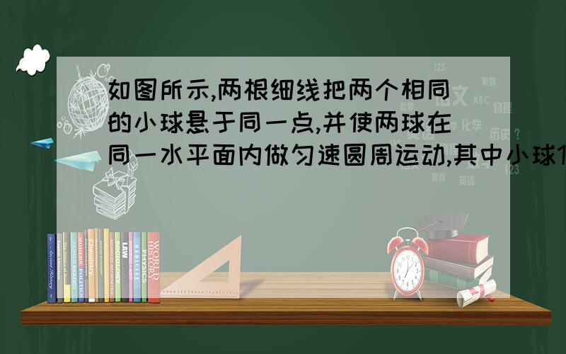 如图所示,两根细线把两个相同的小球悬于同一点,并使两球在同一水平面内做匀速圆周运动,其中小球1的转动半径较大,则两小球转动的角速度大小关系为?拉力大小关系?（计算由表达式说明）