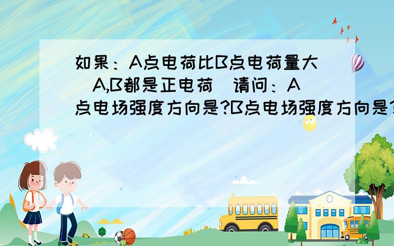 如果：A点电荷比B点电荷量大（A,B都是正电荷）请问：A点电场强度方向是?B点电场强度方向是?