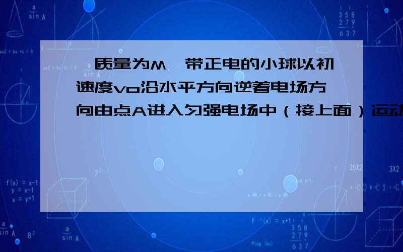 一质量为M,带正电的小球以初速度vo沿水平方向逆着电场方向由点A进入匀强电场中（接上面）运动至B点,其速度方向恰好竖直向下,速度大小为vo/2,求带点小球从A到B的过程中的时间和电场力所