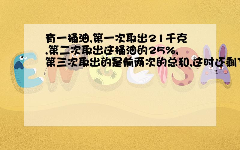 有一桶油,第一次取出21千克,第二次取出这桶油的25%,第三次取出的是前两次的总和,这时还剩下这桶油的12.5%这桶油原有多少千克?