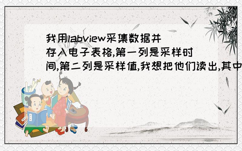 我用labview采集数据并存入电子表格,第一列是采样时间,第二列是采样值,我想把他们读出,其中X轴表示采样时间,Y轴表示采样值,该如何操作?第二个问题：能否实现数据的先采集,如果觉得有用