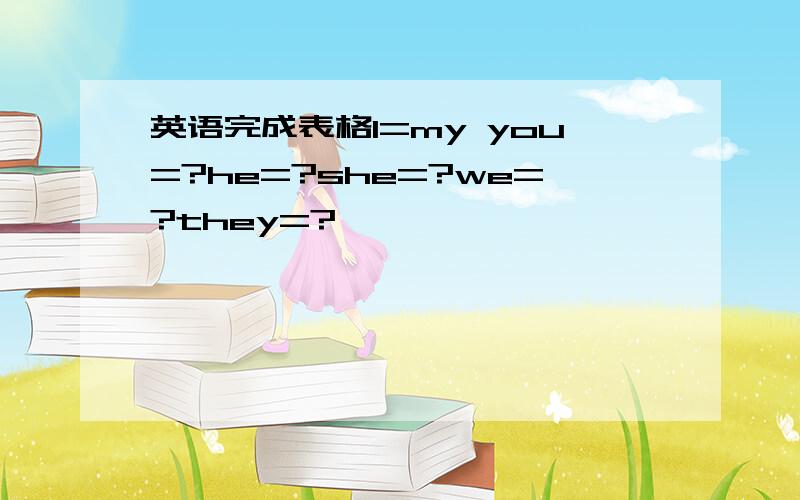 英语完成表格I=my you=?he=?she=?we=?they=?