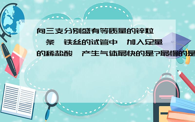 向三支分别盛有等质量的锌粒、镁条、铁丝的试管中,加入足量的稀盐酸,产生气体最快的是?最慢的是?