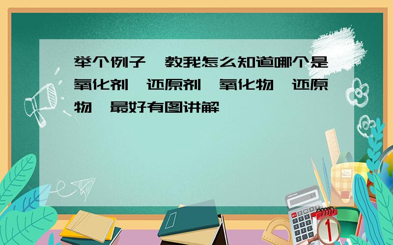 举个例子,教我怎么知道哪个是氧化剂,还原剂,氧化物,还原物,最好有图讲解