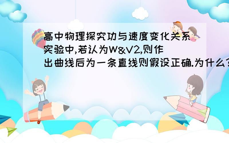 高中物理探究功与速度变化关系实验中,若认为W&V2,则作出曲线后为一条直线则假设正确.为什么?不应该是个二次函数图像吗