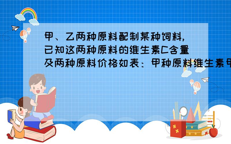 甲、乙两种原料配制某种饲料,已知这两种原料的维生素C含量及两种原料价格如表：甲种原料维生素甲种原料维生素C（单位\千克）600,原料价格（元\千克）8,乙种原料维生素C（单位\千克）100