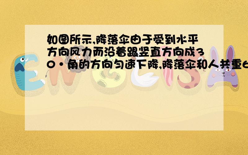 如图所示,降落伞由于受到水平方向风力而沿着跟竖直方向成30·角的方向匀速下降,降落伞和人共重600N,求降落伞所受空气阻力和风力的大小.(不计空气阻力,空气阻力的方向与降落伞运动方向