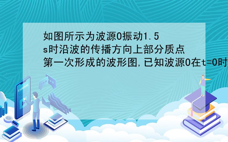 如图所示为波源O振动1.5 s时沿波的传播方向上部分质点第一次形成的波形图,已知波源O在t=0时开始从平衡位置沿x轴负方向振动,求：\x05①波源的振动周期；\x05②从t=0开始至y=5.4m的质点第二次