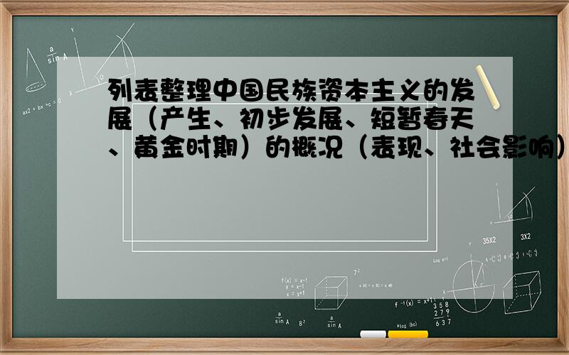 列表整理中国民族资本主义的发展（产生、初步发展、短暂春天、黄金时期）的概况（表现、社会影响）重在表现和影响,原因我知道