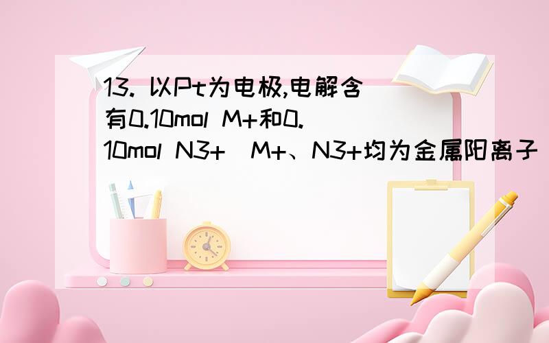 13. 以Pt为电极,电解含有0.10mol M+和0.10mol N3+（M+、N3+均为金属阳离子）的溶液,阴极析出金属单质13.以Pt为电极,电解含有0.10mol M+和0.10mol N3+（M+、N3+均为金属阳离子）的溶液,阴极析出金属单质或