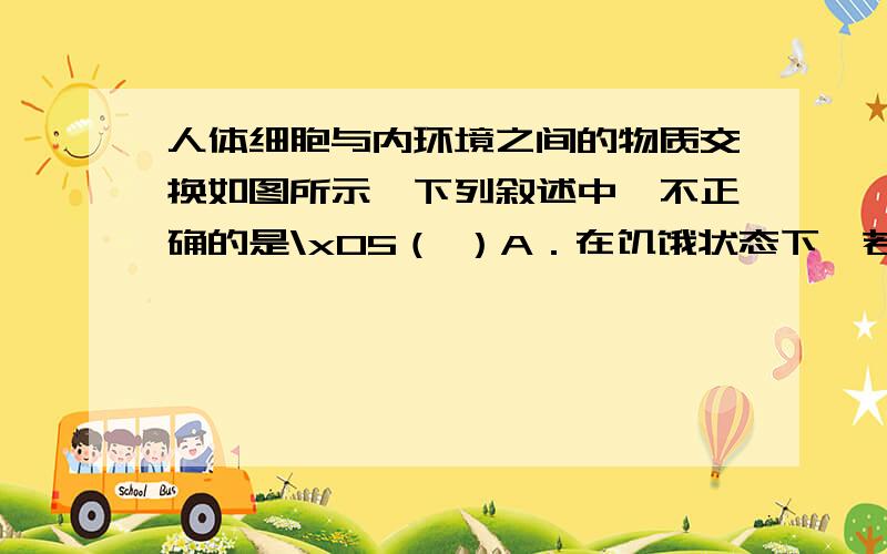 人体细胞与内环境之间的物质交换如图所示,下列叙述中,不正确的是\x05（ ）A．在饥饿状态下,若a表示小肠的细胞,则B端的胰高血糖素含量高于A端B．在寒冷状态下,若a表示甲状腺的细胞,则B端