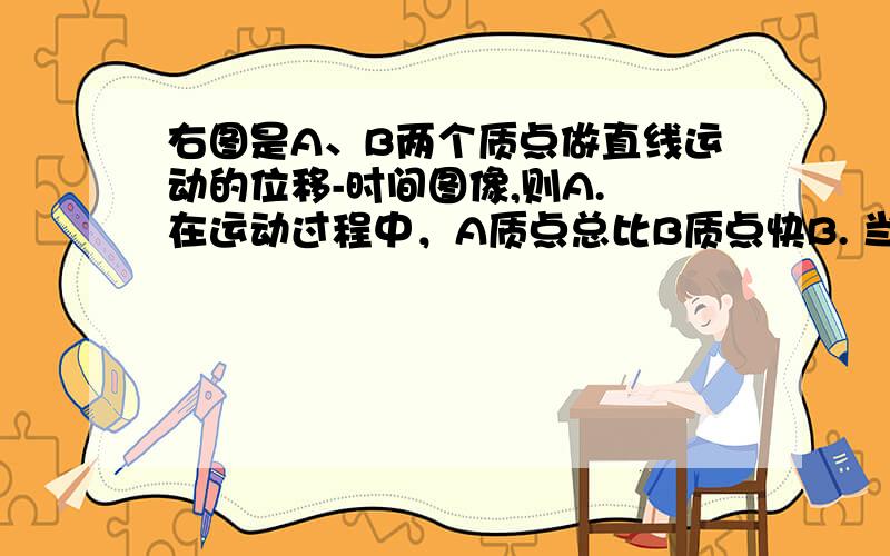 右图是A、B两个质点做直线运动的位移-时间图像,则A. 在运动过程中，A质点总比B质点快B. 当t=t1时，两质点的位移相同C. 当t=t1时，两质点的速度相等D. 当t=t1时，A、B两质点的加速度都大于零