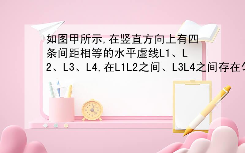 如图甲所示,在竖直方向上有四条间距相等的水平虚线L1、L2、L3、L4,在L1L2之间、L3L4之间存在匀强磁场,大小均为1 T,方向垂直于虚线所在平面．现有一矩形线圈abcd,宽度cd＝L＝0．5 m,质量为0．1 k