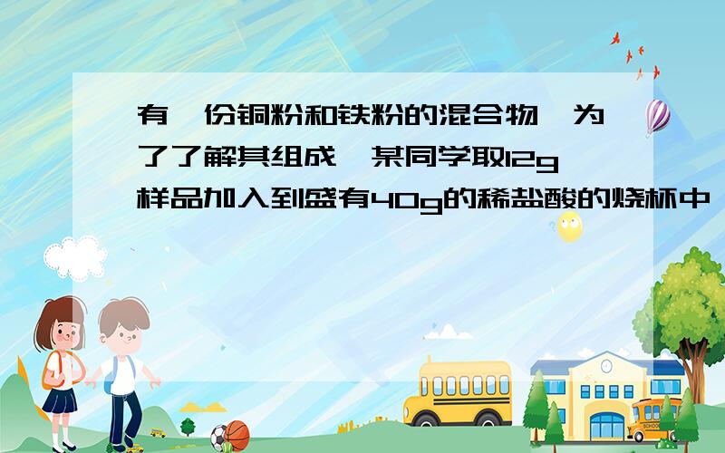 有一份铜粉和铁粉的混合物,为了了解其组成,某同学取12g样品加入到盛有40g的稀盐酸的烧杯中,待恰好反应完全后过滤,称得不溶物的质量为0.8g,提问（1）产生氢气的质量（2）所得溶液的溶质