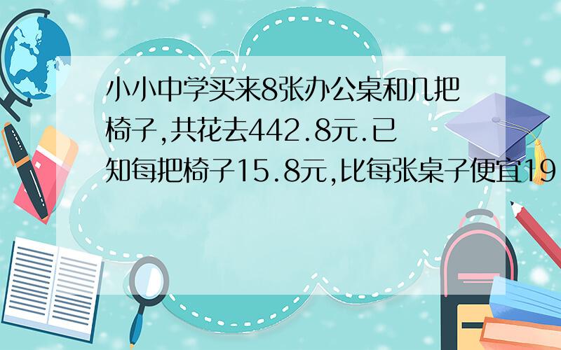 小小中学买来8张办公桌和几把椅子,共花去442.8元.已知每把椅子15.8元,比每张桌子便宜19.8元.买来椅子几把