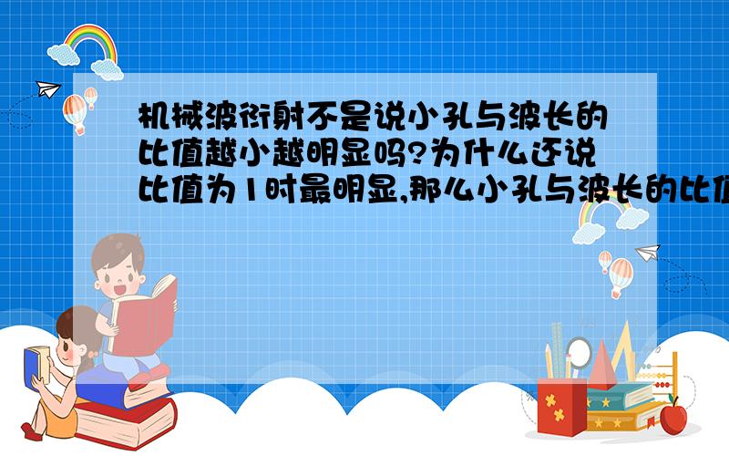 机械波衍射不是说小孔与波长的比值越小越明显吗?为什么还说比值为1时最明显,那么小孔与波长的比值小于一时呢?