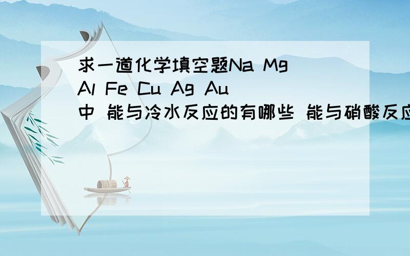 求一道化学填空题Na Mg Al Fe Cu Ag Au中 能与冷水反应的有哪些 能与硝酸反应的有哪些会被冷的浓硝酸,浓硫酸钝化的是哪些 能与NaOH溶液反映的是哪些