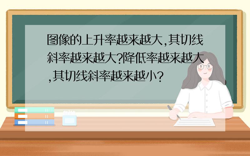 图像的上升率越来越大,其切线斜率越来越大?降低率越来越大,其切线斜率越来越小?