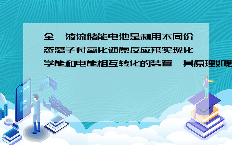 全钒液流储能电池是利用不同价态离子对氧化还原反应来实现化学能和电能相互转化的装置,其原理如题29图所示（图打不开……2010年重庆卷29题）充电时若转移的电子数为3.01×1023个,左槽溶