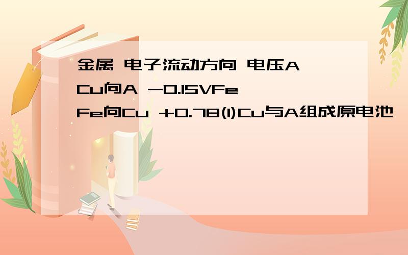 金属 电子流动方向 电压A Cu向A -0.15VFe Fe向Cu +0.78(1)Cu与A组成原电池,什么为负极?电极反应式是?（2）如何理解电压出现负值?