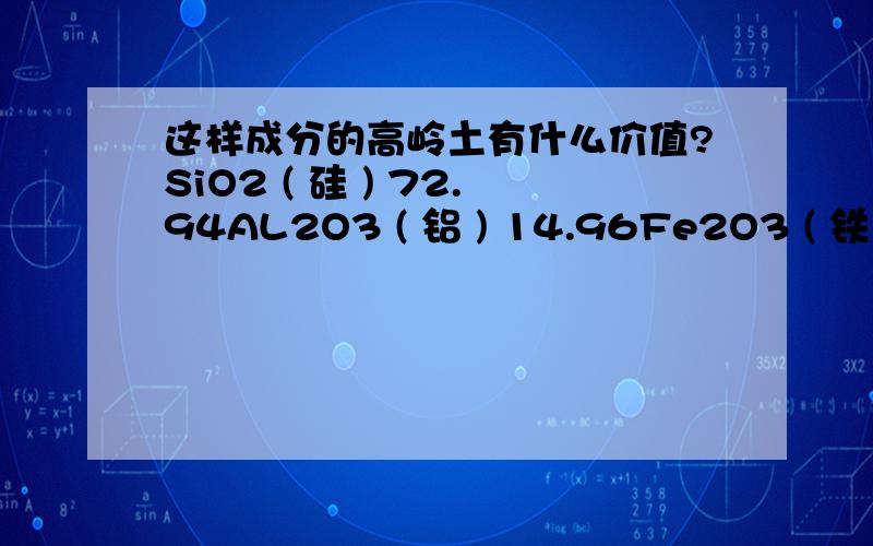 这样成分的高岭土有什么价值?SiO2 ( 硅 ) 72.94AL2O3 ( 铝 ) 14.96Fe2O3 ( 铁 ) 0.84CaO ( 钙 ) 1.42MgO ( 镁 ) 1.65检测的主要成分就是这些,有何价值?原矿估计一吨在多少价位左右